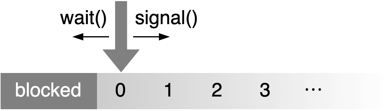 raal_10in01.png