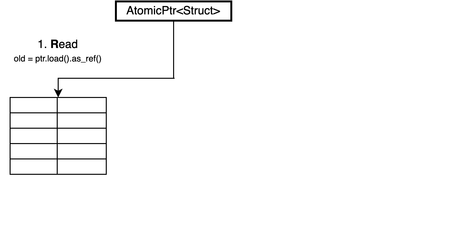 rcu1.png
