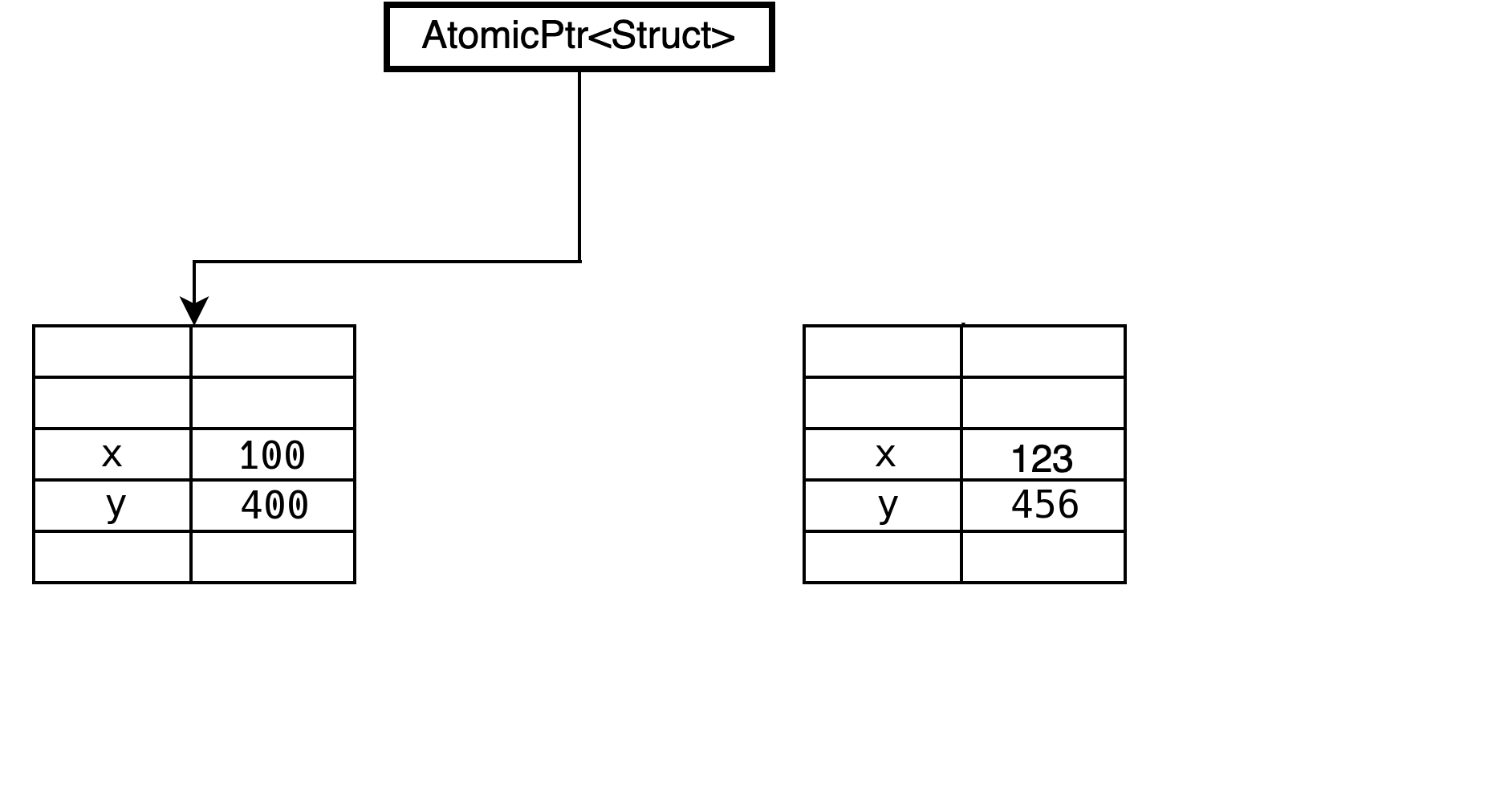 rcu3b.png